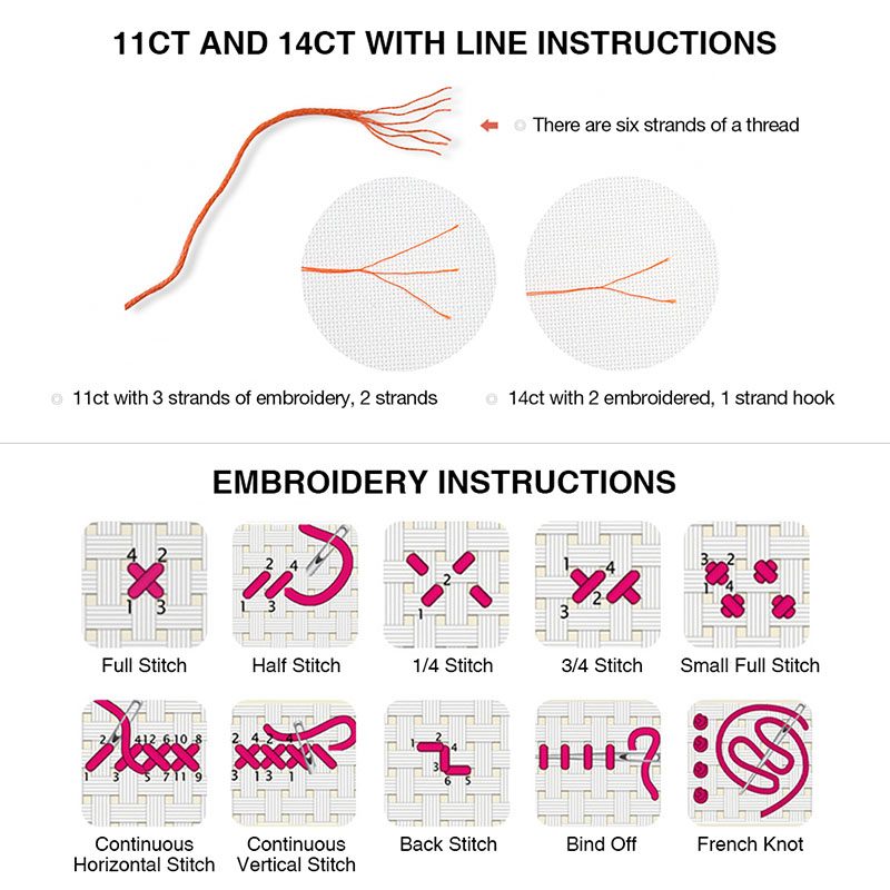 1051 لتقوم بها بنفسك عبر عدة خ - مراجعة Embroidery World وسعره